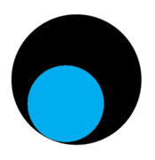 Skail