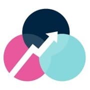Growth Molecules