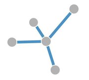 ServiceControl