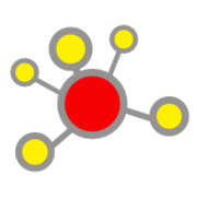 igraph