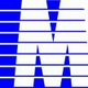 IMS