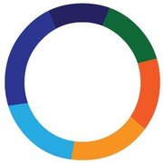 Algoscale