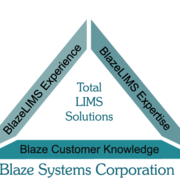 BlazeLIMS